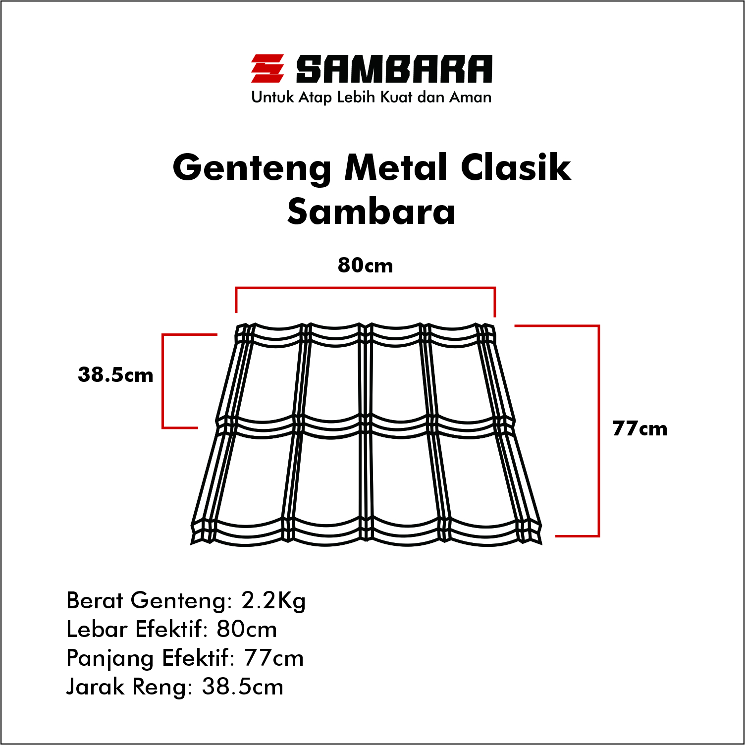 GAMBAR KERJA clasik
